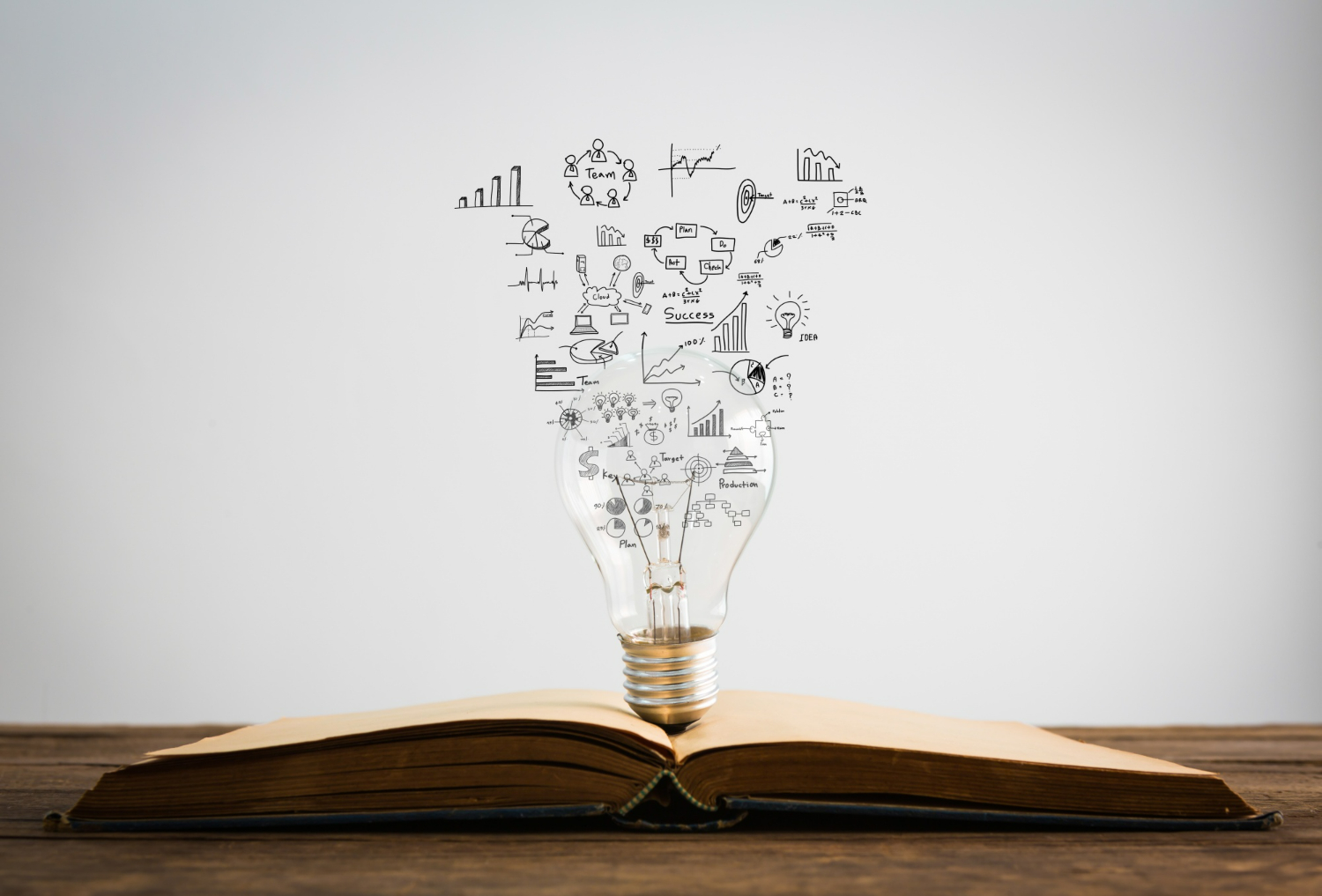 Personalized Learning and Support